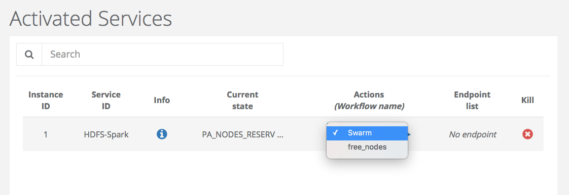 PCA deploy swarm