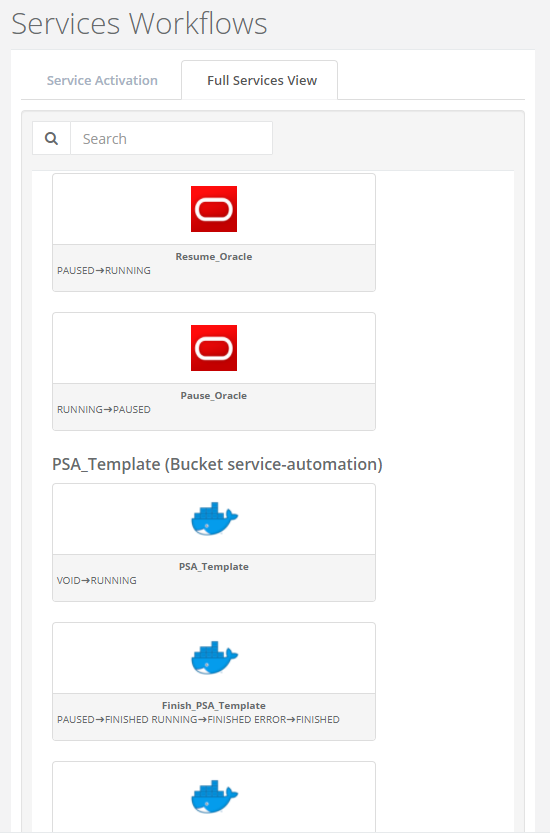 PCA full service view