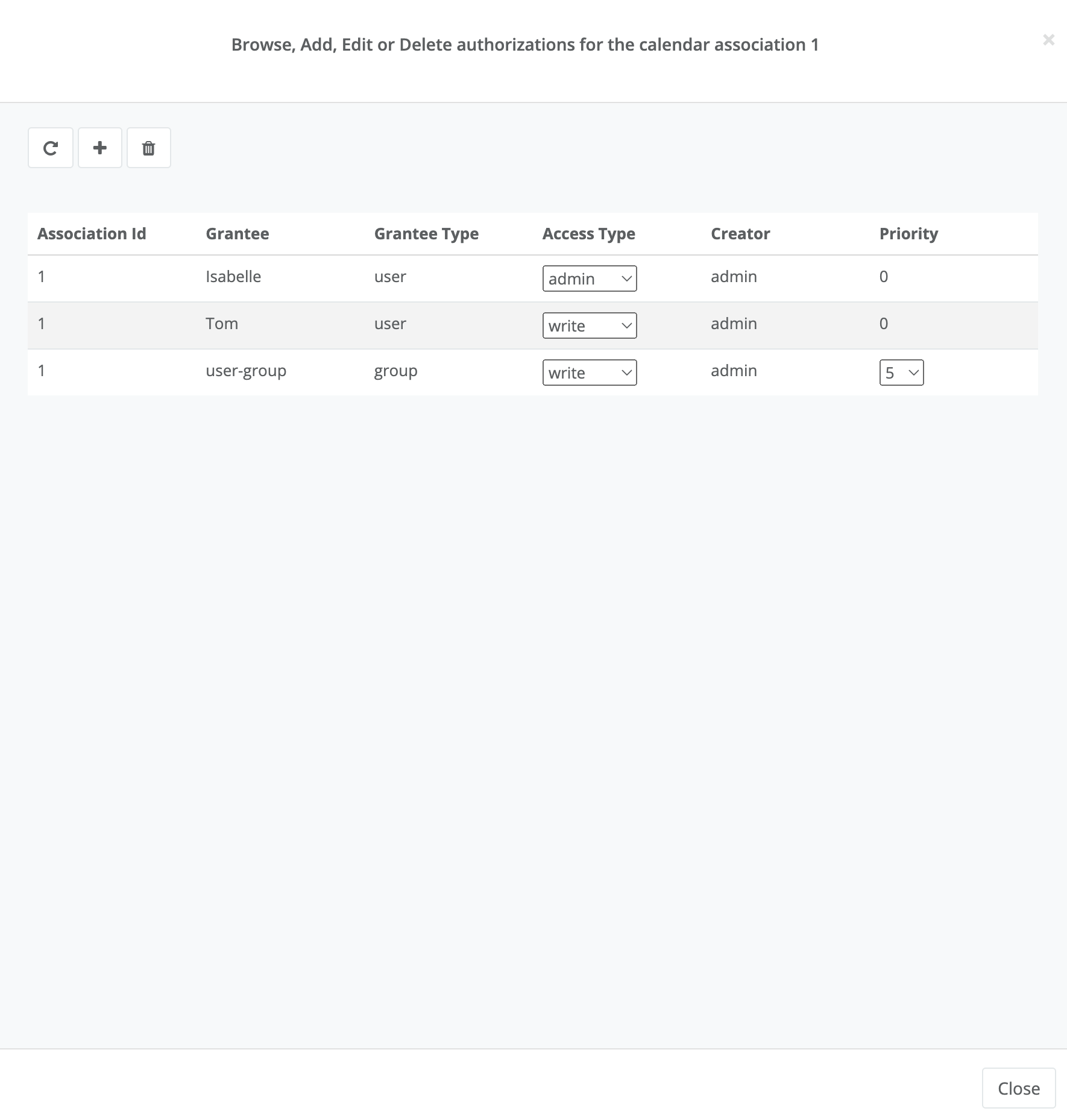 Updated association authorisation