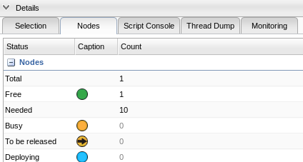 neededNodes rm stats