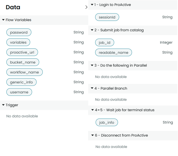 servicenow data flow flow designer